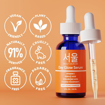 SeoulCeuticals Vitamin C Serum before after results