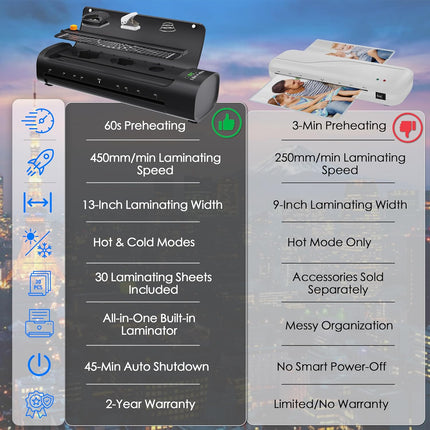 13 Inch Laminator Machine, A3 11-in-1 Hot & Cold Thermal Laminator, 60S Fast Warm-Up, 11x17 Laminating Machine for Teachers, Never-Jam Design Lamination Machine Kit for Home, Office, School -Black