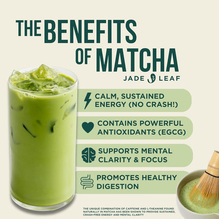 Jade Leaf Matcha Barista Blend Ceremonial Grade Matcha Green Tea Powder - 100% Pure Japanese First Harvest Green Tea for Lattes, Ceremonies, 50g / 1.76 Ounce (Pack of 1)