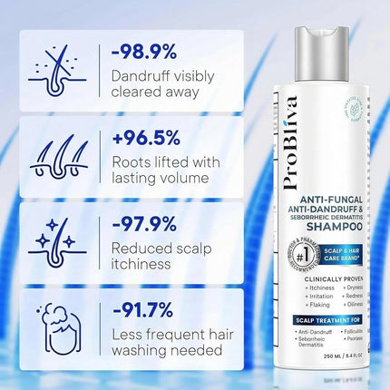 ProBliva Anti-Fungal Anti-Dandruff & Seborrheic Dermatitis Psoriasis Shampoo – Medicated Scalp Treatment Shampoo for Dandruff & Seborrheic Dermatitis – Relieves Flaky, Itchy & Dry Scalp (8.4 fl oz)