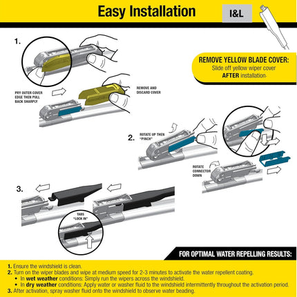 Rain-X 5079272-2 Repellency Water Repellent Wiper Blades, 14" Windshield Wiper, All Weather Streak-Free for Enhanced Visibility w/Water Repellency Formula