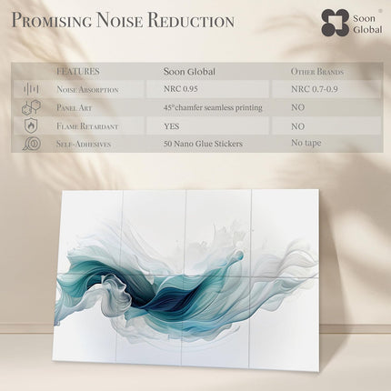 Soon Global 8-Pack Acoustical Wall Panels,48 X 32 Inches Sound Absorbing Panels, Decorative Acoustical Wall Panels, Acoustic Treatment for Recording Studio, Ethereal Illumination