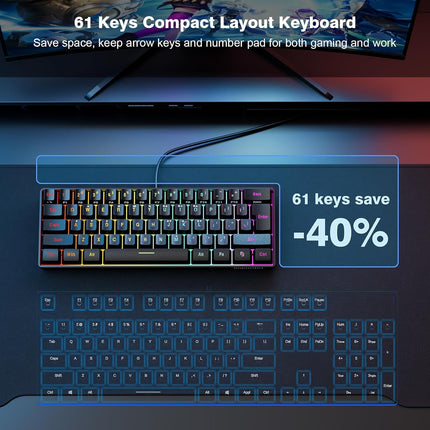 Snpurdiri 60% Wired Gaming Keyboard, RGB Backlit Ultra-Compact Mini Keyboard, Waterproof Small Compact 61 Keys for PC/Mac Gamer, Typist, Travel, Easy to Carry on Business Trip(Black)