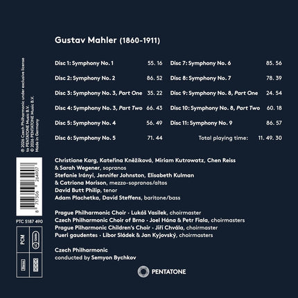 Gustav Mahler: Symphonies 1–9