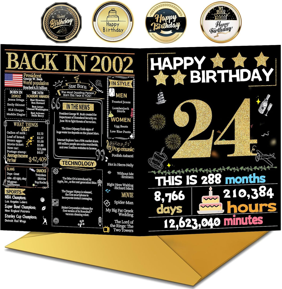24th Birthday Card with Envelope - Back in 2002