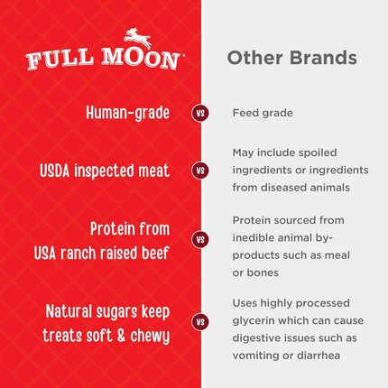 Full Moon Essential Beef Tenders 14.0 oz