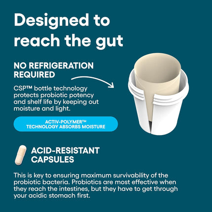 Probiotics 60 Billion CFU — 10 Strains + Prebiotic