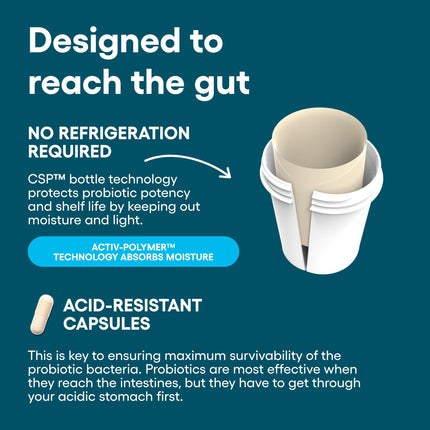 Probiotics 60 Billion CFU dietary supplement 10 strains prebiotics 30 capsules