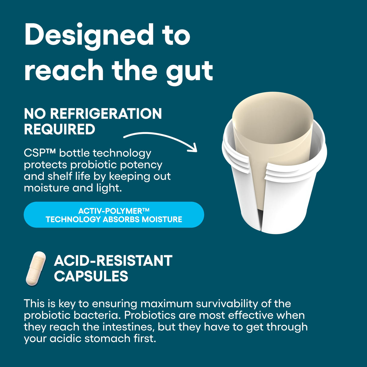 Physician's Choice 60 Billion CFU Probiotics full product packaging for digestive health support