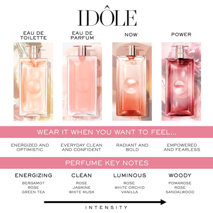 Lancôme Mother's Day Mini Perfume Gift Set, Includes Idôle and Peach 'N Roses Eau de Parfum, Long Lasting Women's Fragrances, Notes of Bergamot, Citrus, Rose, Jasmine, and Vanilla, Floral & Sweet