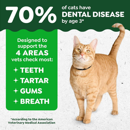 Greenies Cat Treats, Feline Veterinarian-Recommended Adult Natural Dental Cat Treats, Oven Roasted Chicken Flavor, 2.1 oz. Pouch
