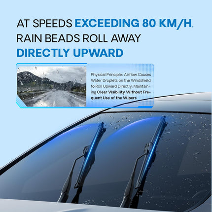 5 PLUS® 15+15 inch Silicone Windshield Wipers Replacement For 2017 2016 2015 2014 2013 2012 2011 2010 2009 2008 2007 JEEP Wrangler, Silicone Windshield Wipers With Water Repellent 15 inch wiper blade
