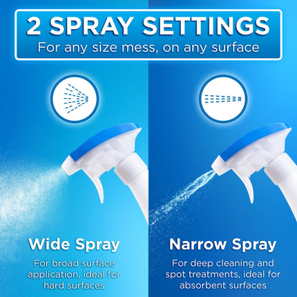 Spray eliminador de olores para mascotas, 32 fl oz