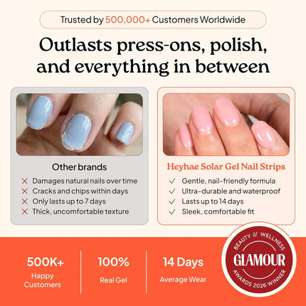 Heyhae Semi Cured Gel Nail Strips | No LED Lamp Needed | Solid, Pink, Spring | Easy Apply & Remove, Salon Quality | Includes 28 Strips, 1 Prep Pads, Nail File & Wooden stick - Hey, Strawberry Picking?