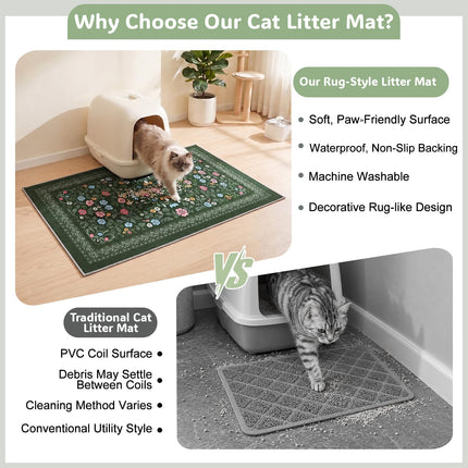 Cat Litter Mat, 2 Pack 33" x 22" Machine Washable for Litter Boxes