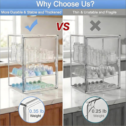 Baby Bottle Storage Organizer for Countertop, Large Clear Bottle Organizer, Baby Bottle Storage Organizer for Bottles, Nipples, Pump Parts & Food Jars, Nursery Cabinet, Kitchen Pantry