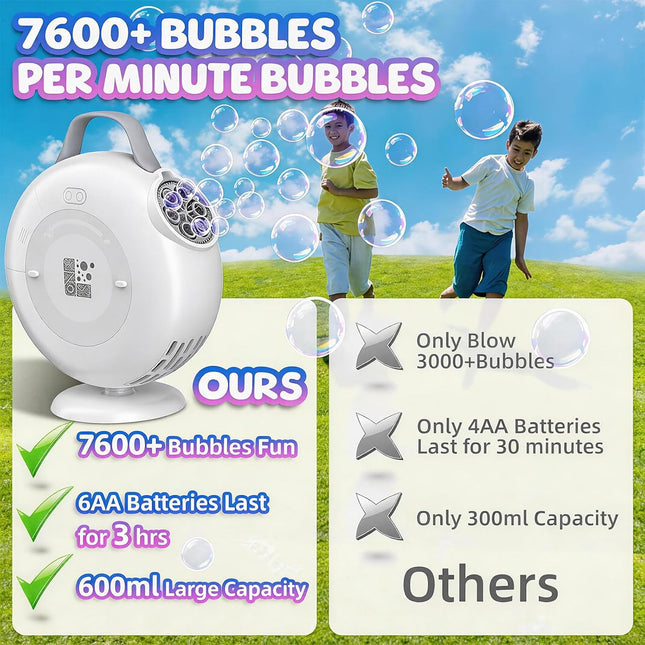 Bubble Machine, Automatic Bubble Blower for Kids Toddlers, 7600+ Bubbles Per Minute, 90° 200° Oscillating Electric Plug-in or Batteries Bubble Maker Toys for Outdoor Birthday Party - White