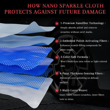 Nano Sparkle Cloth Car Scratch Remover, Nanosparkle Cloth for Car Scratches, Nano Wipes for Car, Safe on All Vehicle Colors, Removes Water Spots & Swirl Marks & Scratches, 4-Pack (Black)