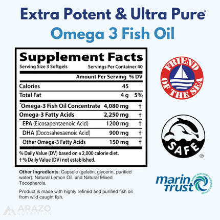 Sports Research Omega-3 Fish Oil 1250mg supplement facts and nutrition label