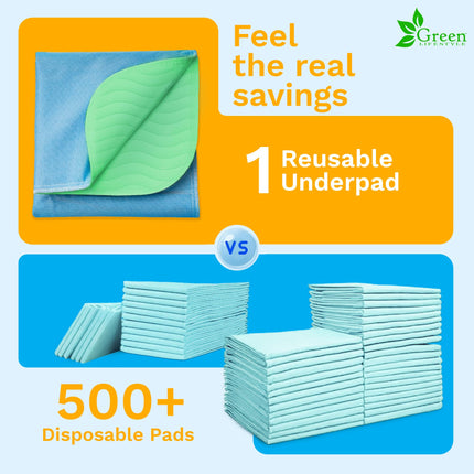 4 Pack 34" x 36" Bed Pads Washable Waterproof for Incontinence Adults, Kids - photo 7