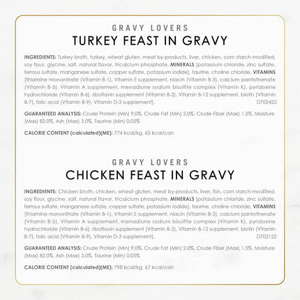 Purina Fancy Feast Gravy Lovers Poultry and Beef Grilled Gourmet Wet Cat Food Variety Pack - (Pack of 30) 3 oz. Cans