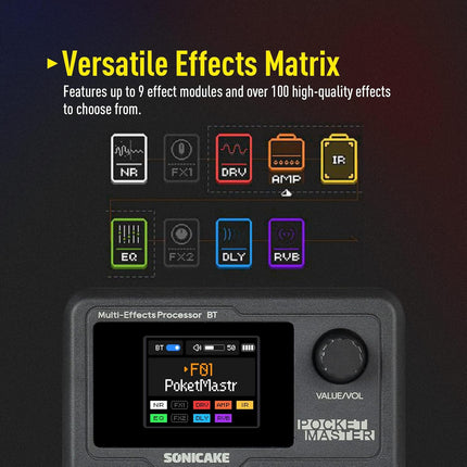 SONICAKE Pocket Master-Portable Multi Effects Pedal, 100+ Built-in Guitar/Bass/Acoustic Effects, Amp Modeling, IR Cabinets Simulation, Stereo OTG USB Audio Interface, Rechargeable Guitar Pedal (Black)