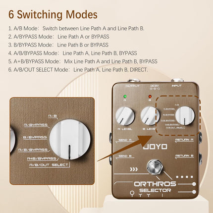 JOYO Line Selector Guitar Pedals 6 Mode Switch with AB 2 Effect Loops Independent Control Channel for Electric Guitar Bass (ORTHROS SELECTOR JF-24)