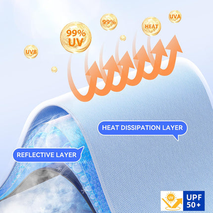 2026 Windshield Sun Shade Umbrella [Vinyl Coating Heat Shield]