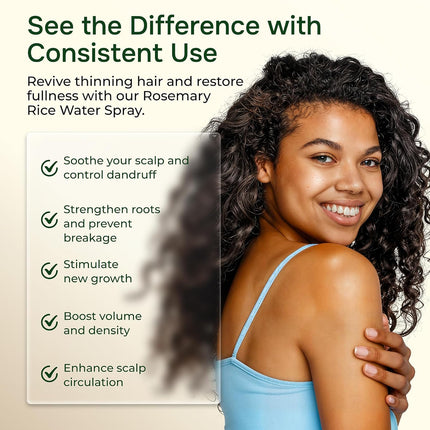 IQNATURAL Rosemary Water Spray for Hair Growth - Made in the USA - Rosemary Spray for Hair, Root Enhancer - Strengthen, Moisturize, Thicken, Repair - Rosemary Hair Spray - 4oz