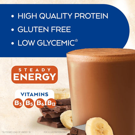 Atkins Chocolate Banana Protein Shake, 15g Protein, 5g Net Carbs, 1g Sugar, Low Carb, High Protein Shake, Banana Breakfast Protein Shake, 4 Pack (11 fl. oz Each)