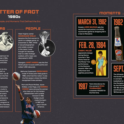 Court Queens: Celebrate the Players, Teams, and History of Women’s Basketball