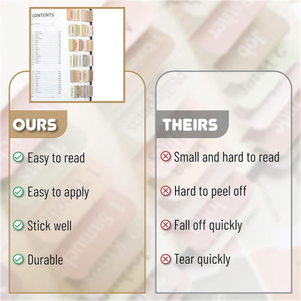 Mr. Pen- Bible Tabs, 75 Boho Theme Laminated Tabs for Women and Men, Tabs for Study Bible, Large Print Bible Index Tabs, Book Labels, Mr. Pen Bible Tabs