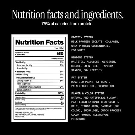 David High Protein Bars - 0g of Sugar, Low Carb, Gluten Free - 28g of Protein, 150 Calories - On-The-Go Snack - Blueberry Pie Flavor, Pack of 12