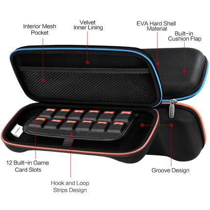 ivoler Carrying Case for Nintendo Switch 2 Model(2025), Portable Hard Shell Pouch Carrying Travel Game Bag for Nintendo Switch 2 Accessories Holds 12 Game Cartridge (Black)