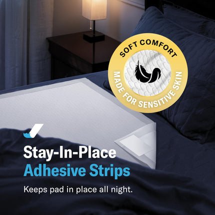 Disposable Bedwetting Bed Pads for Kids 30”x 34” [30-Pack]