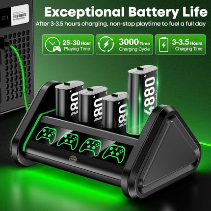 OIVO Rechargeable Battery for Xbox One/Series X/S, 4 x 4880mWh Xbox Batteries, Xbx Series Battery Charger Station for Xbx One S|X/Elite Controller