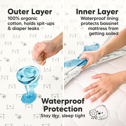 Amazon.com : 2-pk Waterproof Bassinet Sheets Girls, Boys, Cotton - 33x17 Universal Bassinet Mattress Pad Protector Cover,Compatible with Graco,Baby Delight,Chicco,Halo Bassinest Swivel Sleeper Fitted (Bumble Bear) : Baby