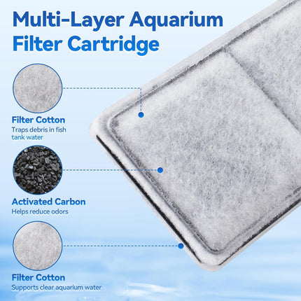 EF-S Filter Cartridges for EF-S Element and BF5 BETTAFLO, 3.7 x 2 Inch Aquarium Filter Cartridge Replacement for Small Fish Tanks (6 Packs)