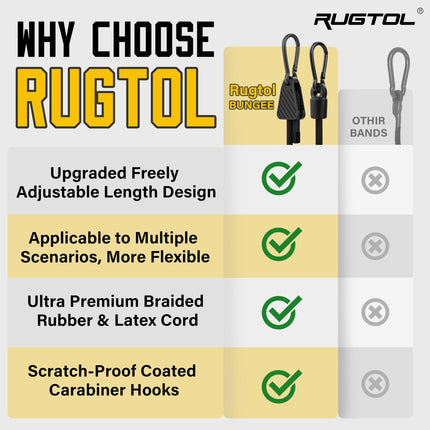 Adjustable Bungee Cords with Hooks, 6 Pack Heavy Duty Outdoor Carabiner Bungee Cord, Black Super Elastic Bungee Straps Easily Adjust from 7" to 48", Great for Cargo, Camping, Bike Racks, Tents
