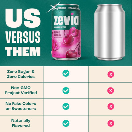 Zevia Zero Sugar Soda, Black Cherry, 12 oz Cans (8-Pack) – Naturally Sweetened, Non-GMO Project Verified, Gluten-Free, Vegan