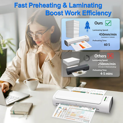 13 Inch Laminator Machine, A3 11-in-1 Hot & Cold Thermal Laminator, 60s Warm-Up, 11x17 Laminating Machine for Teachers, Never-Jam Design Lamination Machine for Home, School & Small Business -White