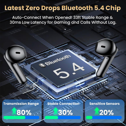 Wireless Earbuds, Bluetooth 5.4 Ear Buds, 48H Playback Bluetooth Headphones with LED Power Display, Deep Bass Stereo, IPX7 Waterproof, Lightweight with Mic for iPhone Android iPad