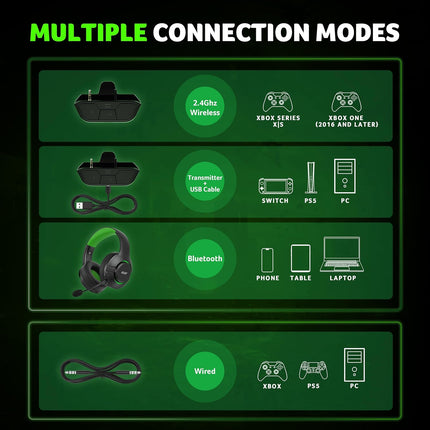 acer Wireless Gaming Headset for Xbox Series X|S & Xbox One, Bluetooth 5.4 Headphones with Noise Canceling Mic, 3D Surround Sound, 40H Battery, Compatible with PC, PS5, Switch, Mac - Black Green