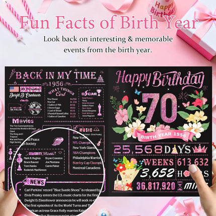 70th Birthday Card for Women,Jumbo Pop Up 70th Birthday Cards for Her Friend,Back In 1956 Happy 70 Year Old Birthday Decorations for Wife Daughter Mom Funny Birthday Gifts,Rose Gold