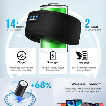 MUSICOZY Sleep Headphones Bluetooth 5.4 Headband, Sports Wireless Earphones Sweat Resistant Earbuds Sleeping Headphone with Ultra-Thin HD Stereo Speaker for Workout Running Cool Gadgets Unique Gifts
