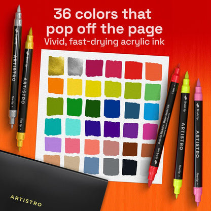 36 Acrylic Paint Markers for Drawing and Crafts - photo 2