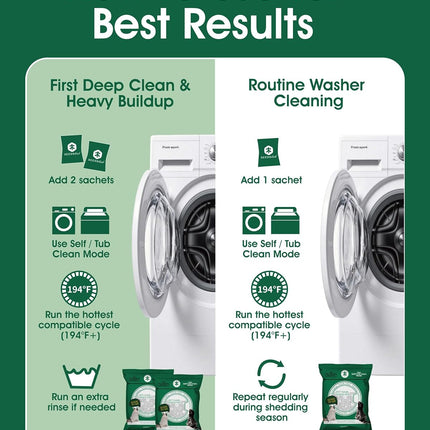Pet Hair Dissolver for Washing Machine, Pet Hair Remover for Laundry, 96.7% Dissolution Rate, Dog Hair Remover, Cat Hair Remover, Up to 12 Months of Use, HE/Top/Front-Load Compatible, Septic Safe