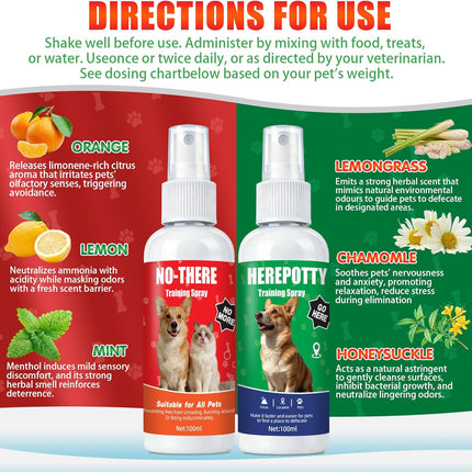 Dog Potty Training Spray for Dogs & Puppies, No-Go Spray & Here Potty Training Spray, Puppy Potty Training Aid for Housebreaking, Safe Gentle Formula, Natural Indoor & Outdoor Use, 3.4Floz 2Pcs