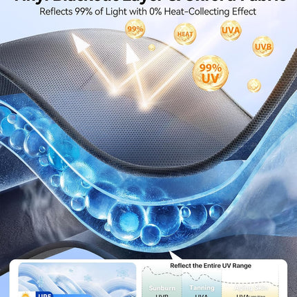 Nmoiss [2026 Upgraded] Car Window Shades for Baby [Ice Crystal Cooling Layer] (2 Pack) 99% UV-Blocker Protection Side Window Curtains Roll Windows Down Privacy Full Covers/Half Shade Options