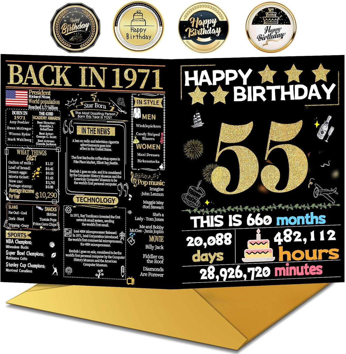 55th Birthday Card with Envelope - Back in 1971